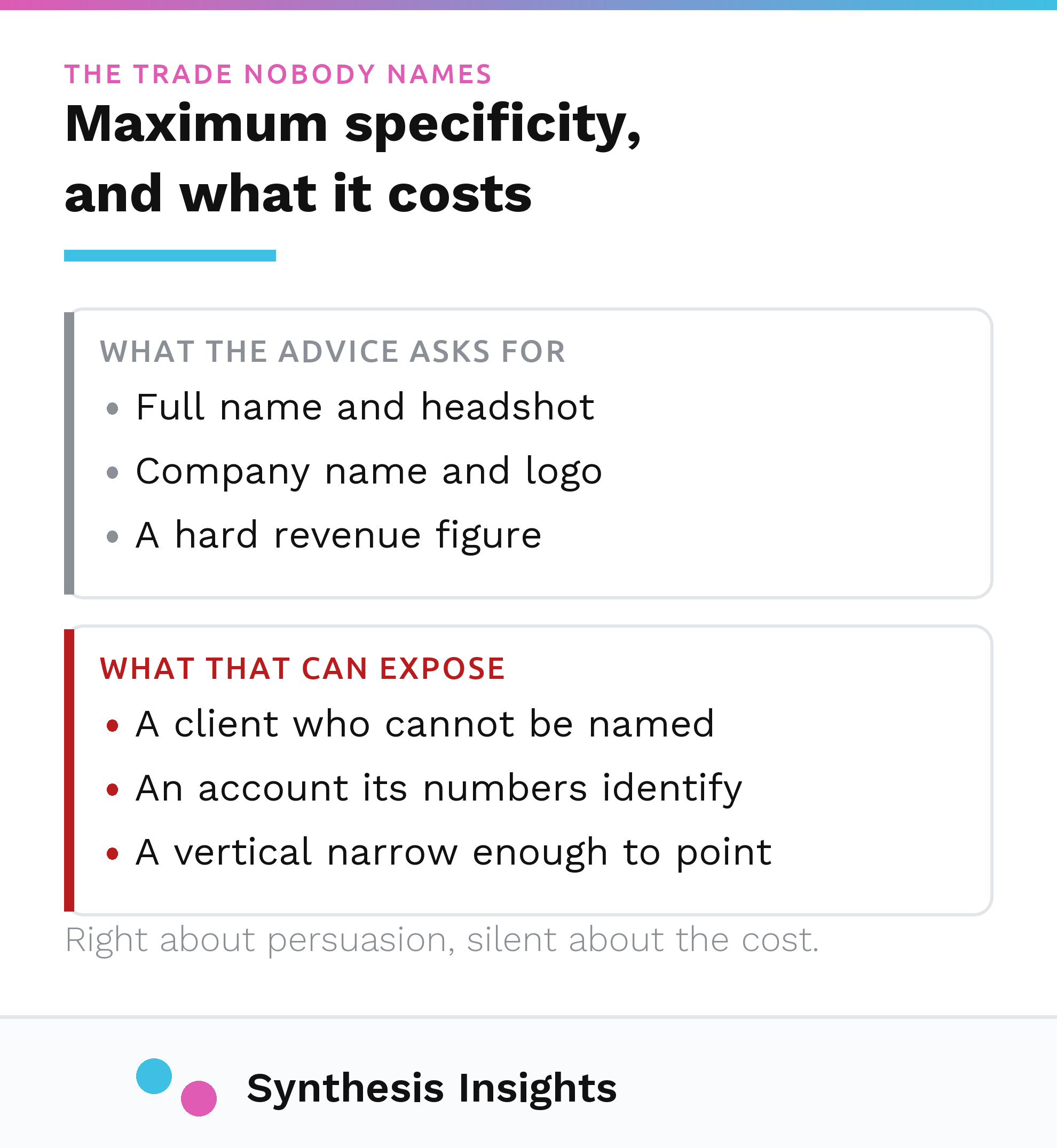 What maximum-specificity testimonial advice asks for, beside what it can expose about a client