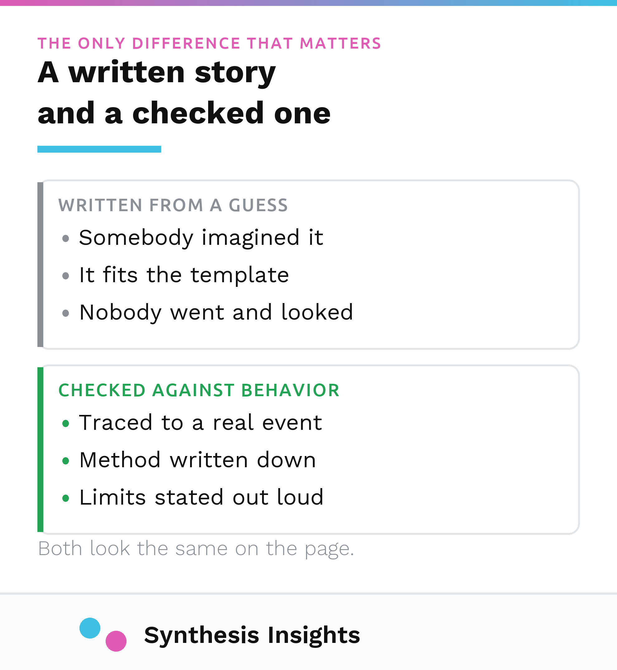A story written from a guess beside one checked against a real event