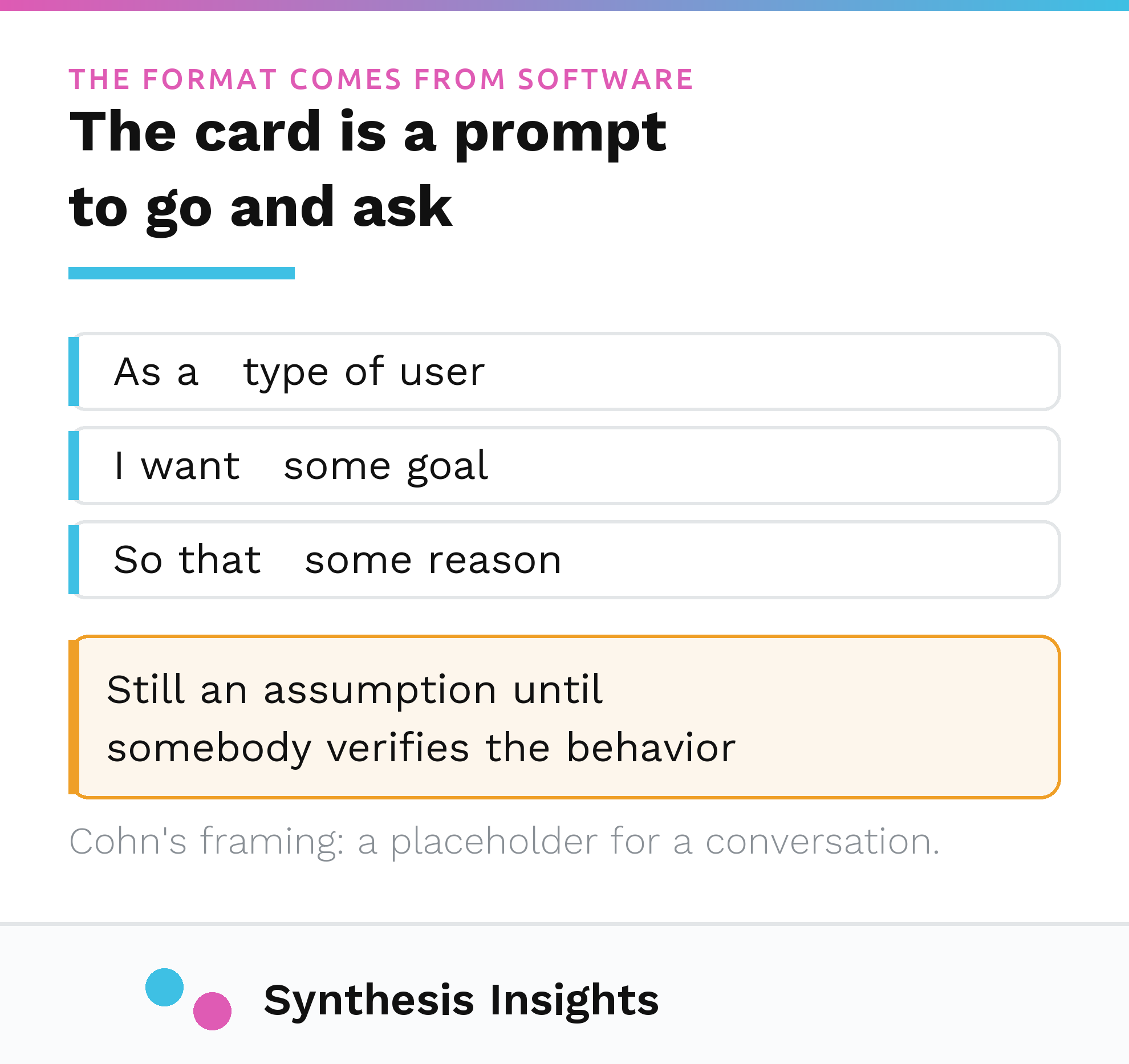 The as a, I want, so that template shown as an assumption until the behavior is verified