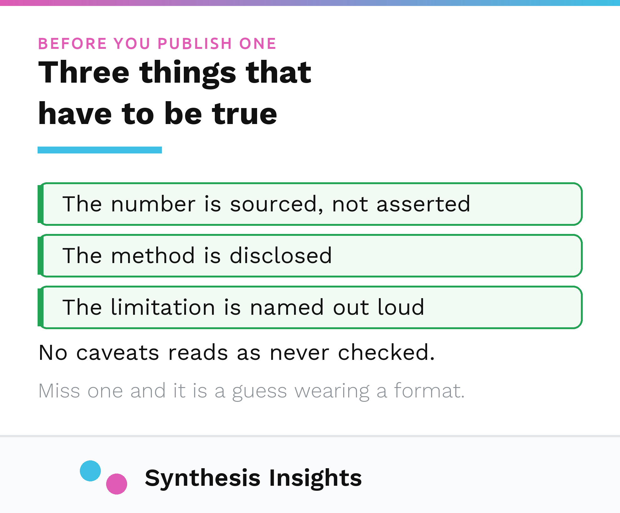 Three tests for a publishable user story: number sourced, method disclosed, limitation named
