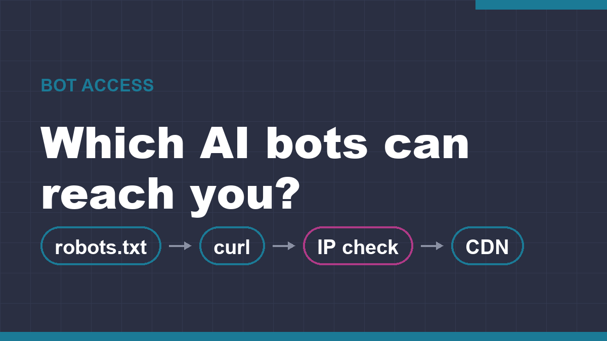 Which AI bots can reach your website
