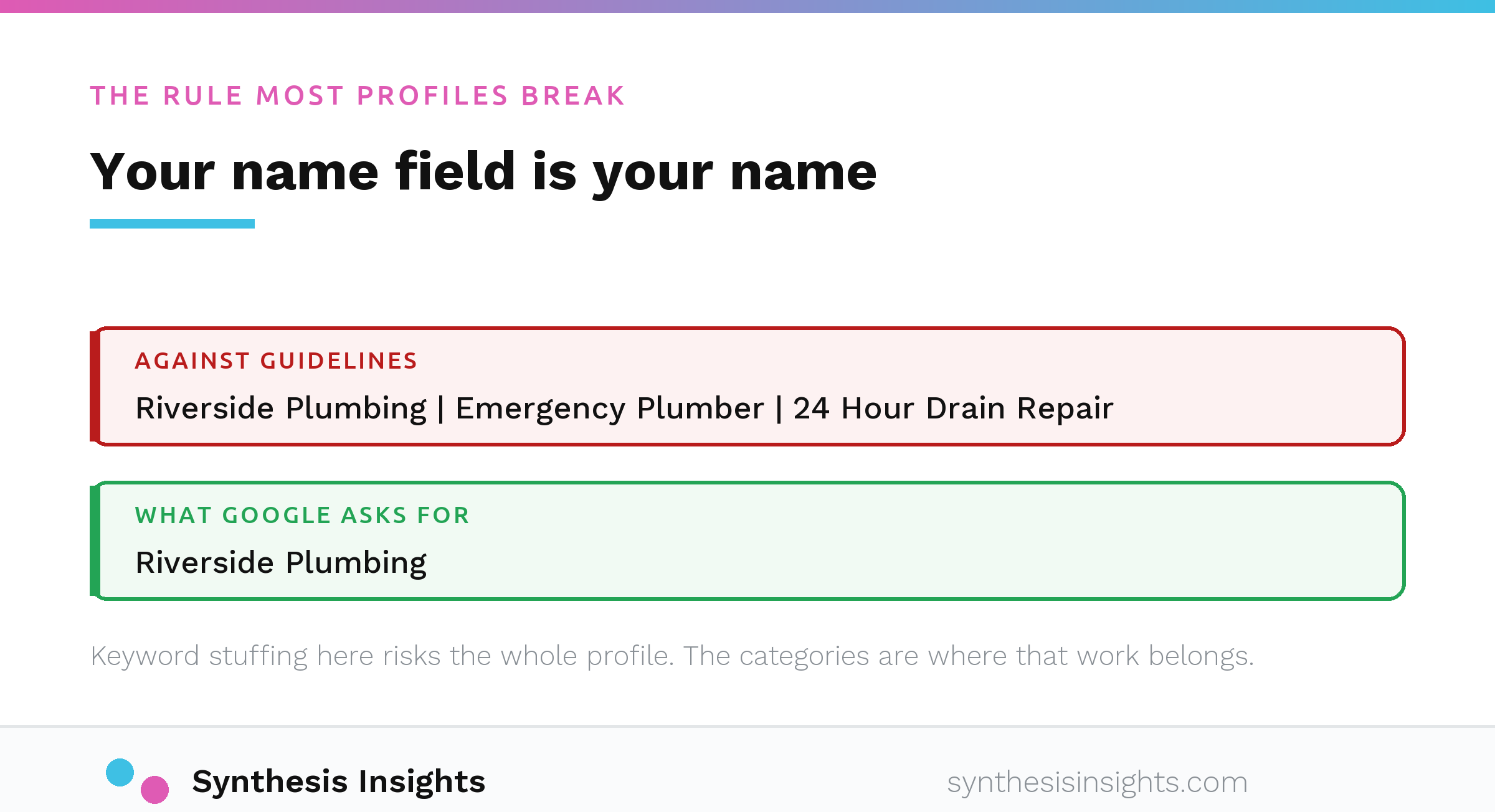 A keyword stuffed business name compared with the plain business name Google's guidelines ask for