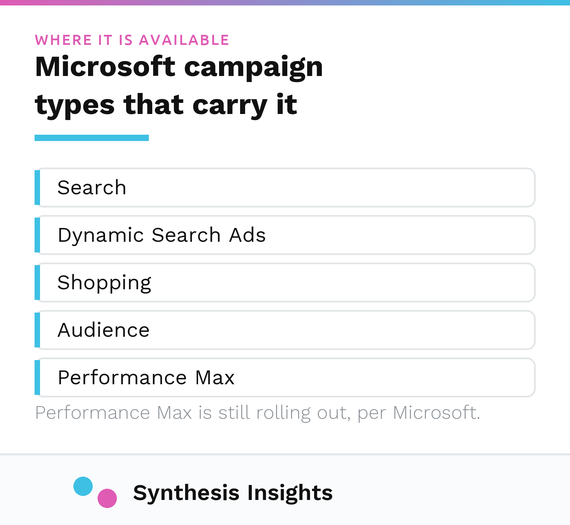 The five Microsoft Advertising campaign types that support LinkedIn profile targeting