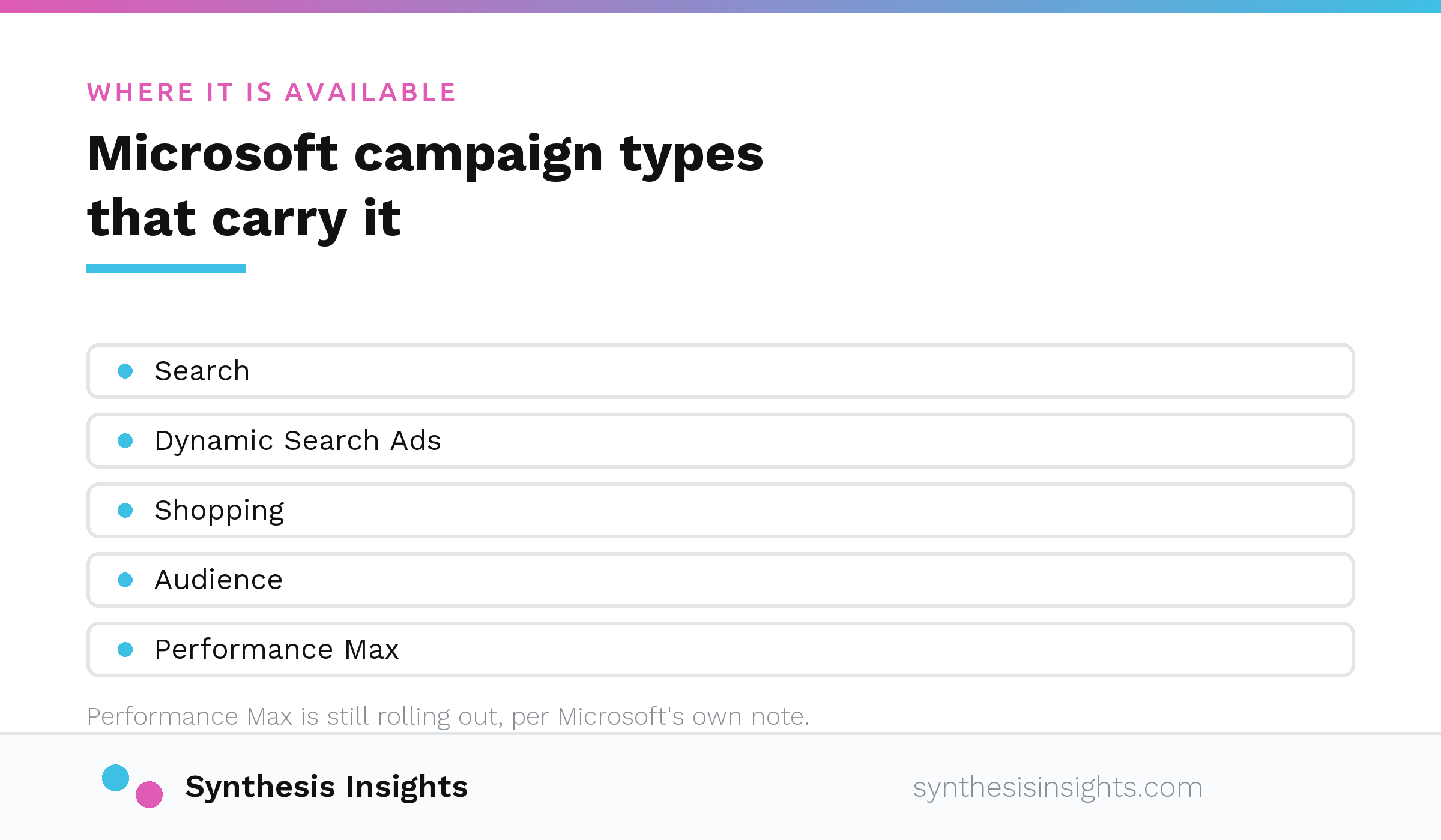 The five Microsoft Advertising campaign types that support LinkedIn profile targeting