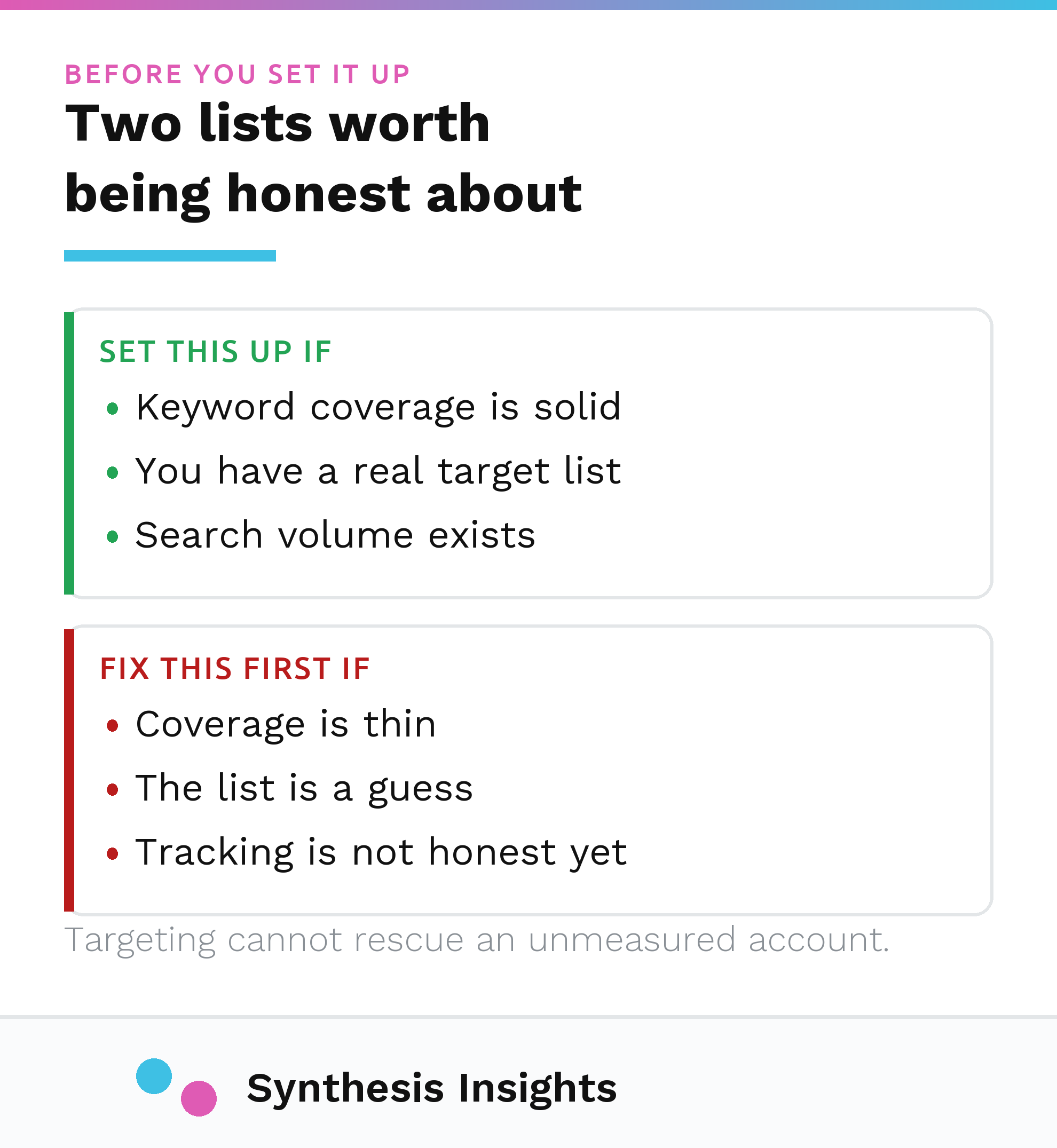A checklist of conditions where LinkedIn profile targeting is worth setting up against conditions where something else needs fixing first