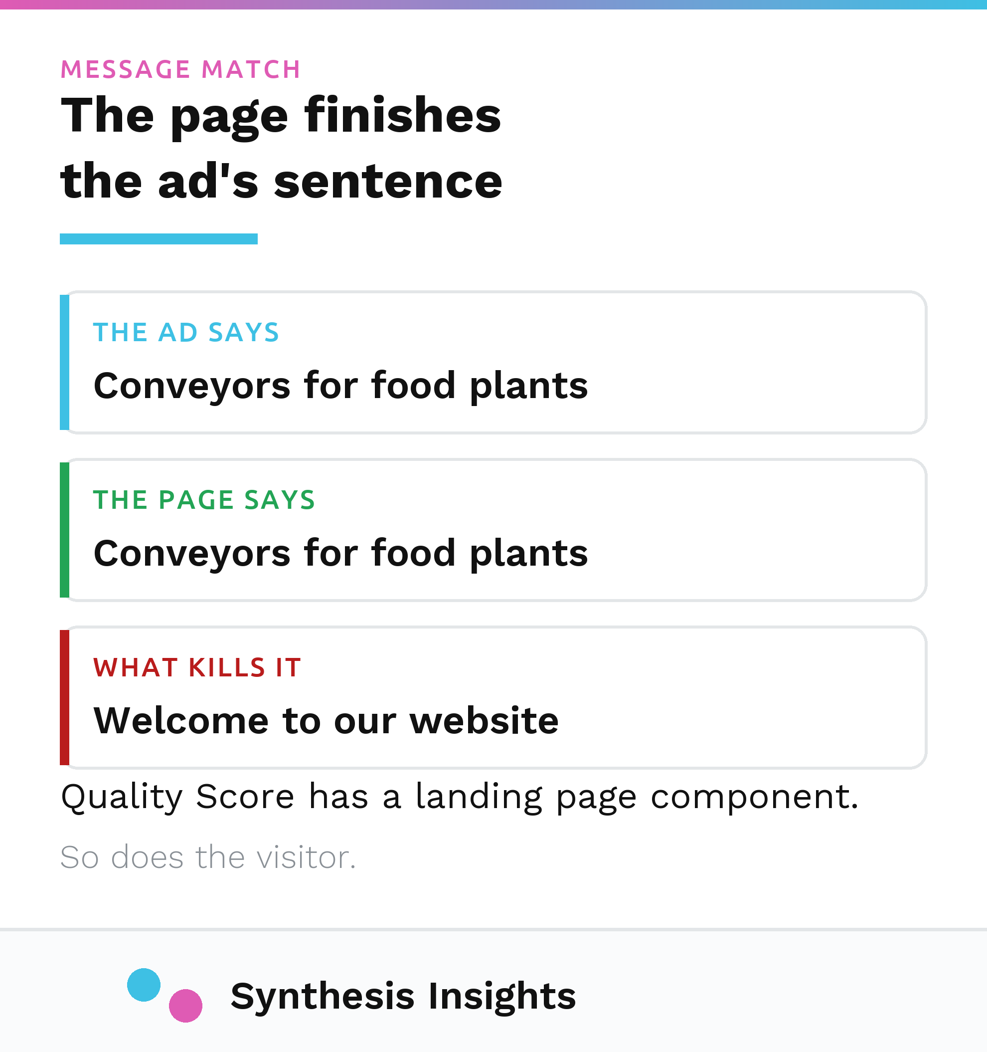 Message match between the ad headline and the landing page headline, next to a generic welcome message that breaks it