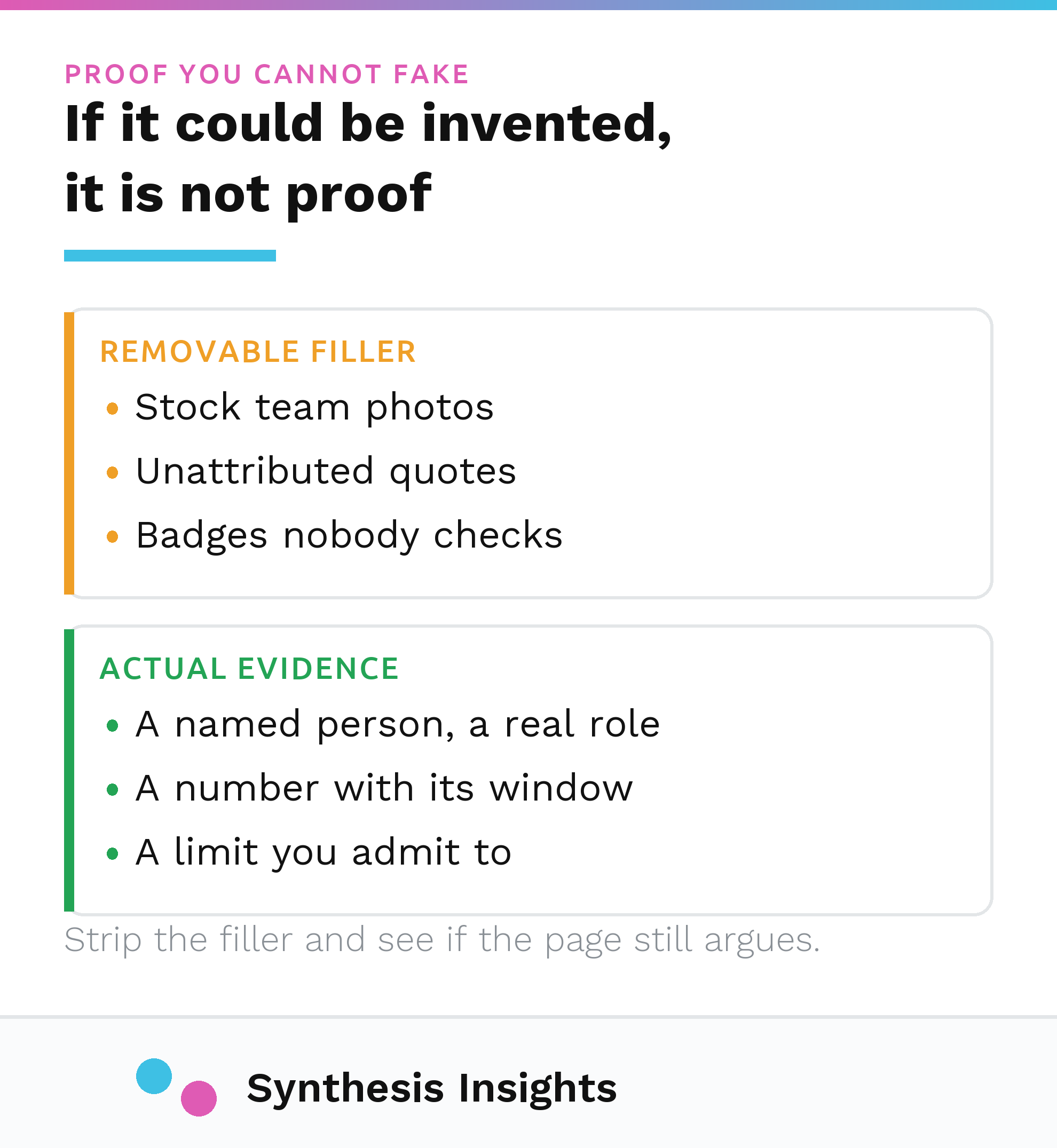 Removable filler such as stock photos and unattributed quotes contrasted with evidence that cannot be invented