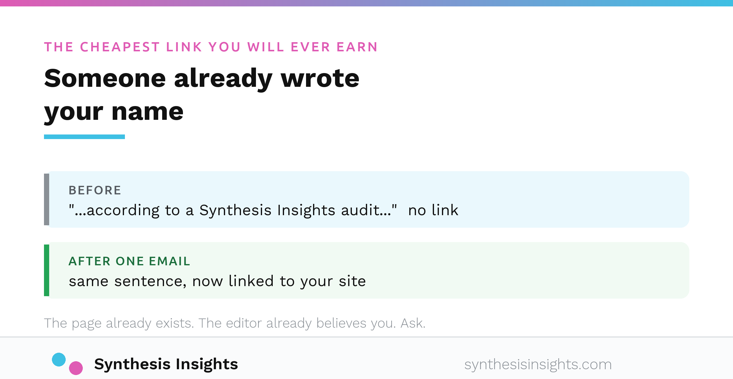 Before and after of an unlinked brand mention becoming a linked citation after a single outreach email