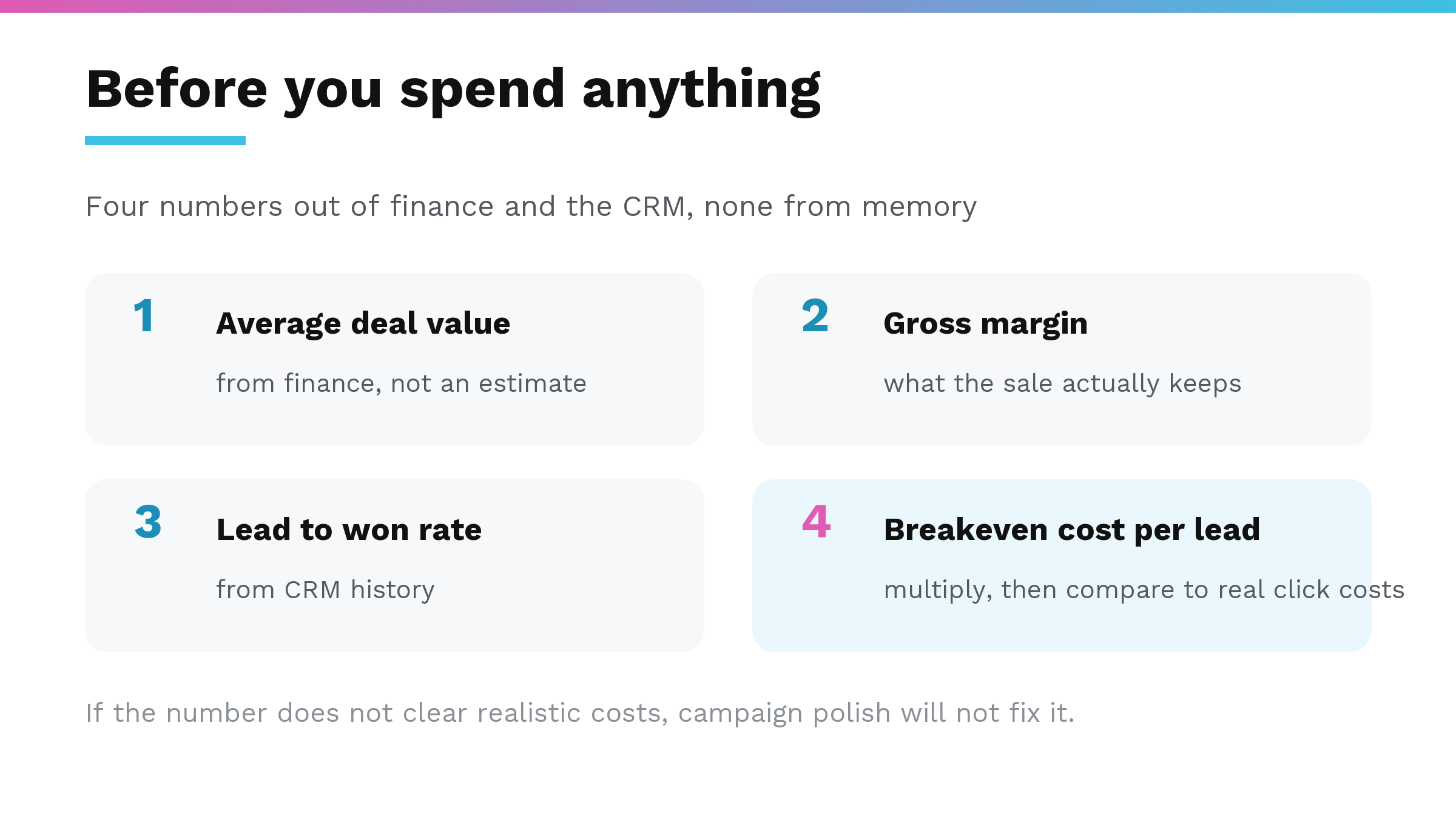 Four numbers to pull before spending on B2B PPC: average deal value from finance, gross margin, lead to won rate from CRM history, and the breakeven cost per lead they multiply into