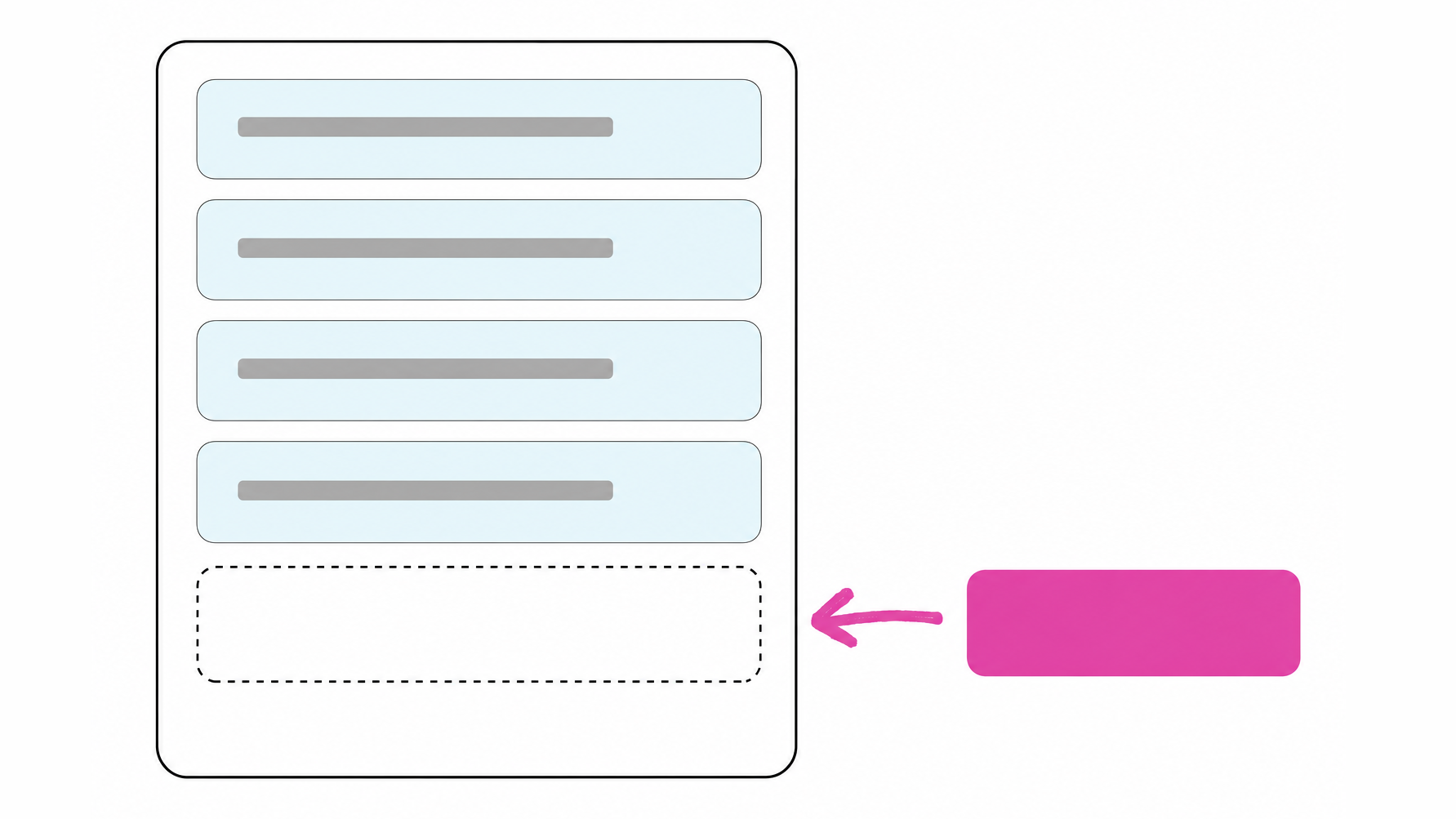 Illustration of an accurate but incomplete AI answer next to the detail it omitted