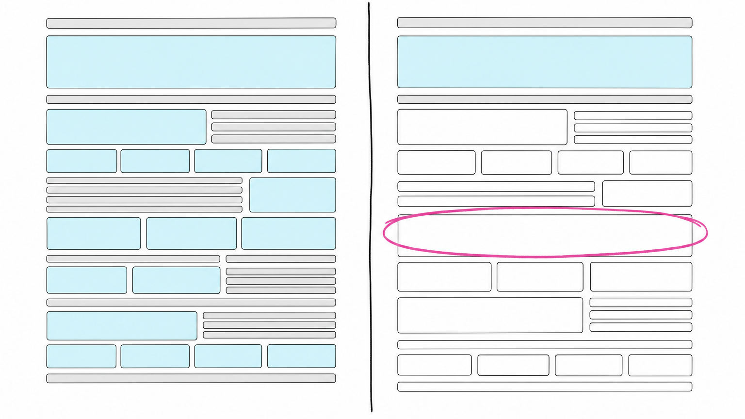 A website shown half in its old design and half in its new design after a redesign, with nobody checking what changed