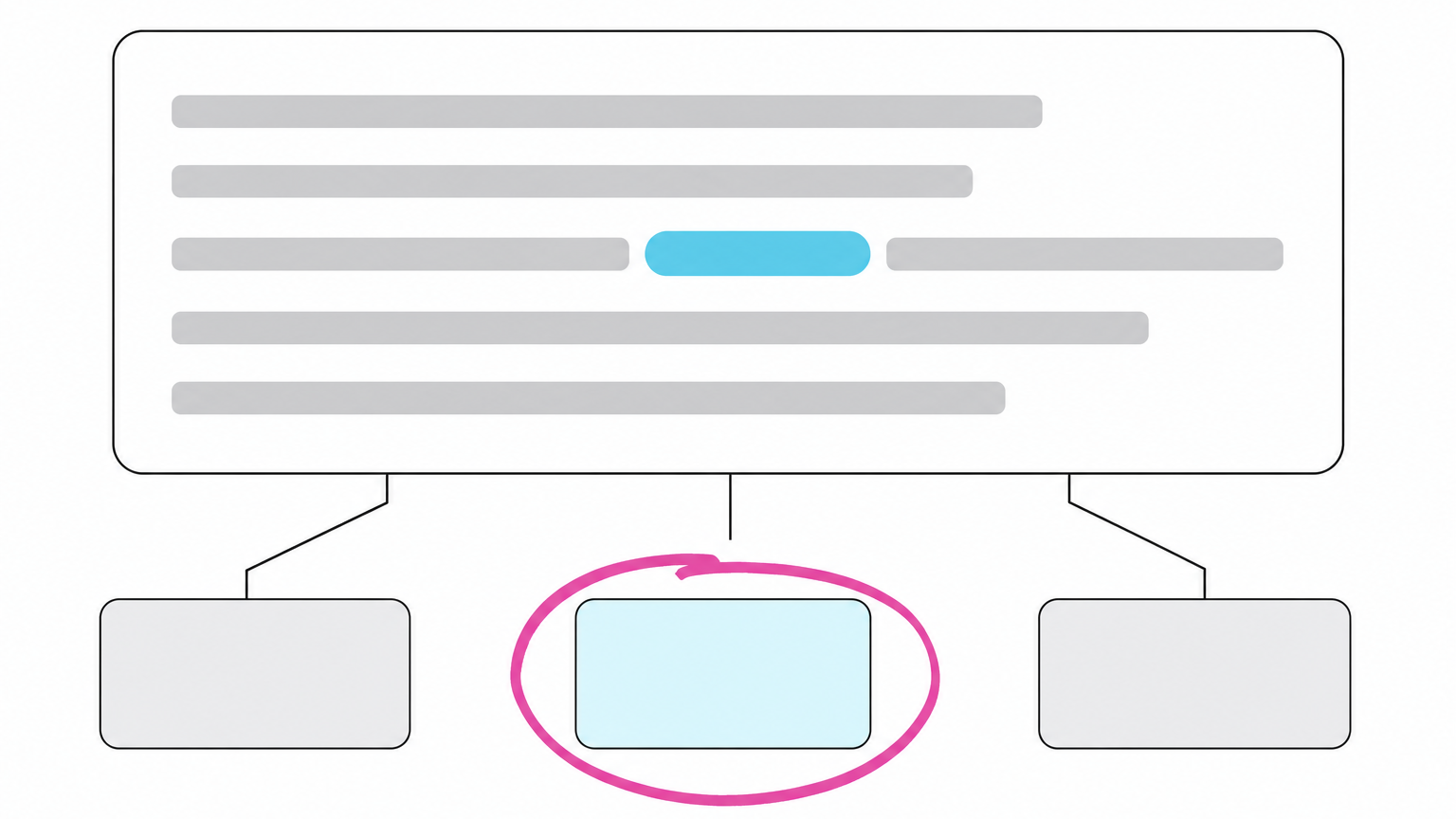 An AI assistant answer recommending a company while its source line points at other websites.
