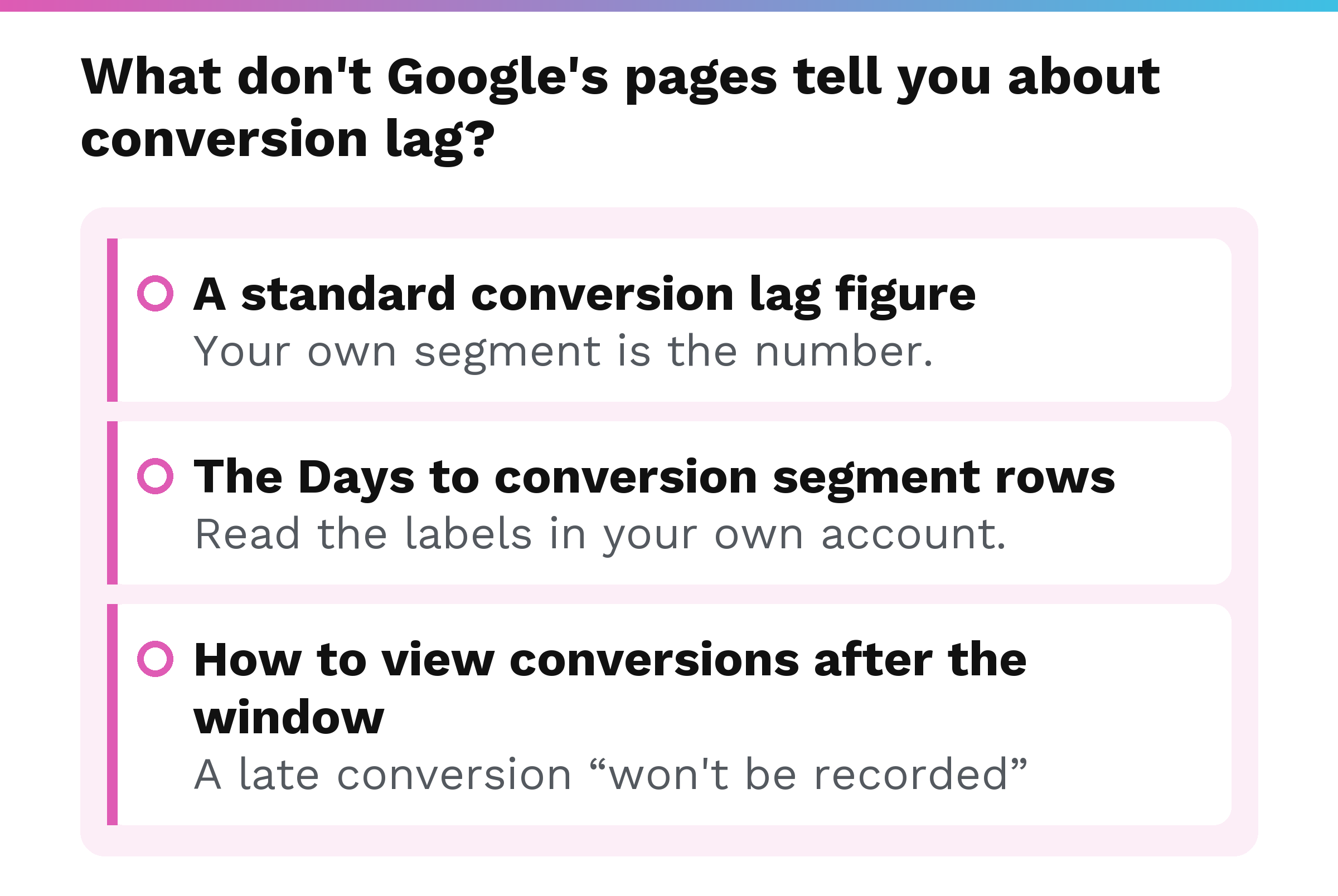 A card summarizes what the Google Help pages this post draws on leave out: a standard conversion lag figure, the Days to conversion segment rows, and how to view conversions after the window.
