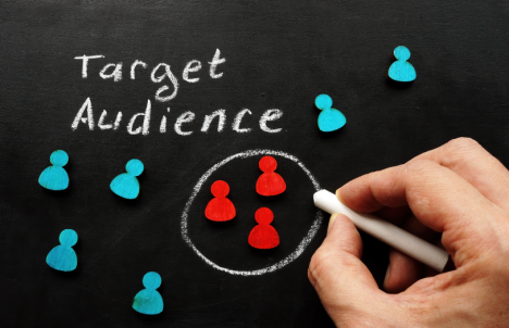 define target audience for b2b google ads