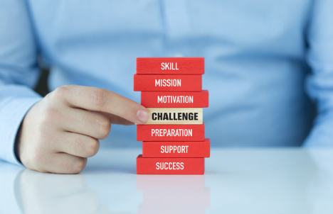 challenges in b2b cro